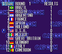 Capcom's Soccer Shootout screenshot 4 for Super Nintendo